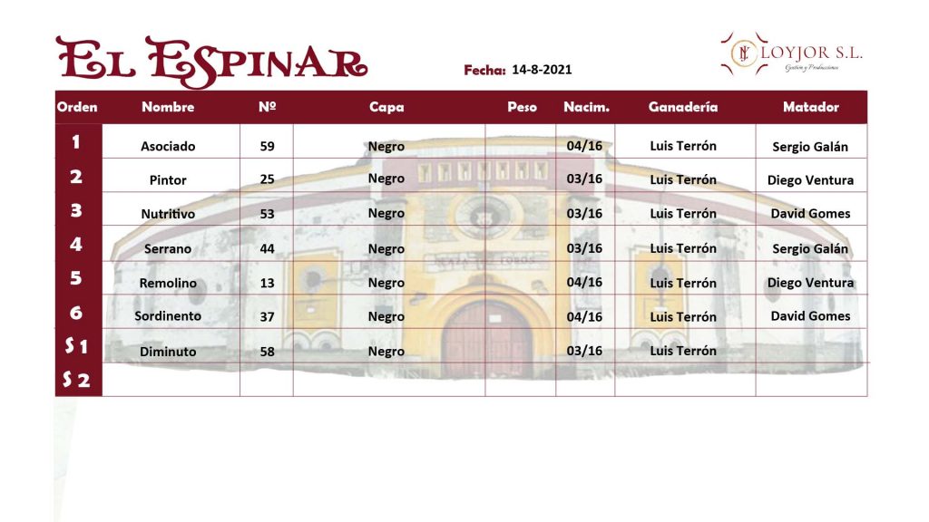 Orden Lidia El Espinar 14 8 2021 1024x576 - Sorteados los de Luis Terrón para el festejo de rejones de El Espinar