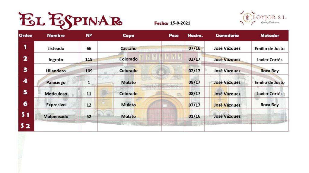 Orden Lidia El Espinar 15 8 2021 1024x576 - Expresivo, de José Vázquez, cerrará la tarde y la feria