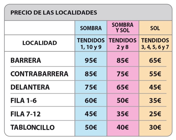 47a92c9f fc2e 4412 93d1 3375a3936880 - Urdiales, Luque, Cortés y El Pilar, máxima calidad en El Espinar